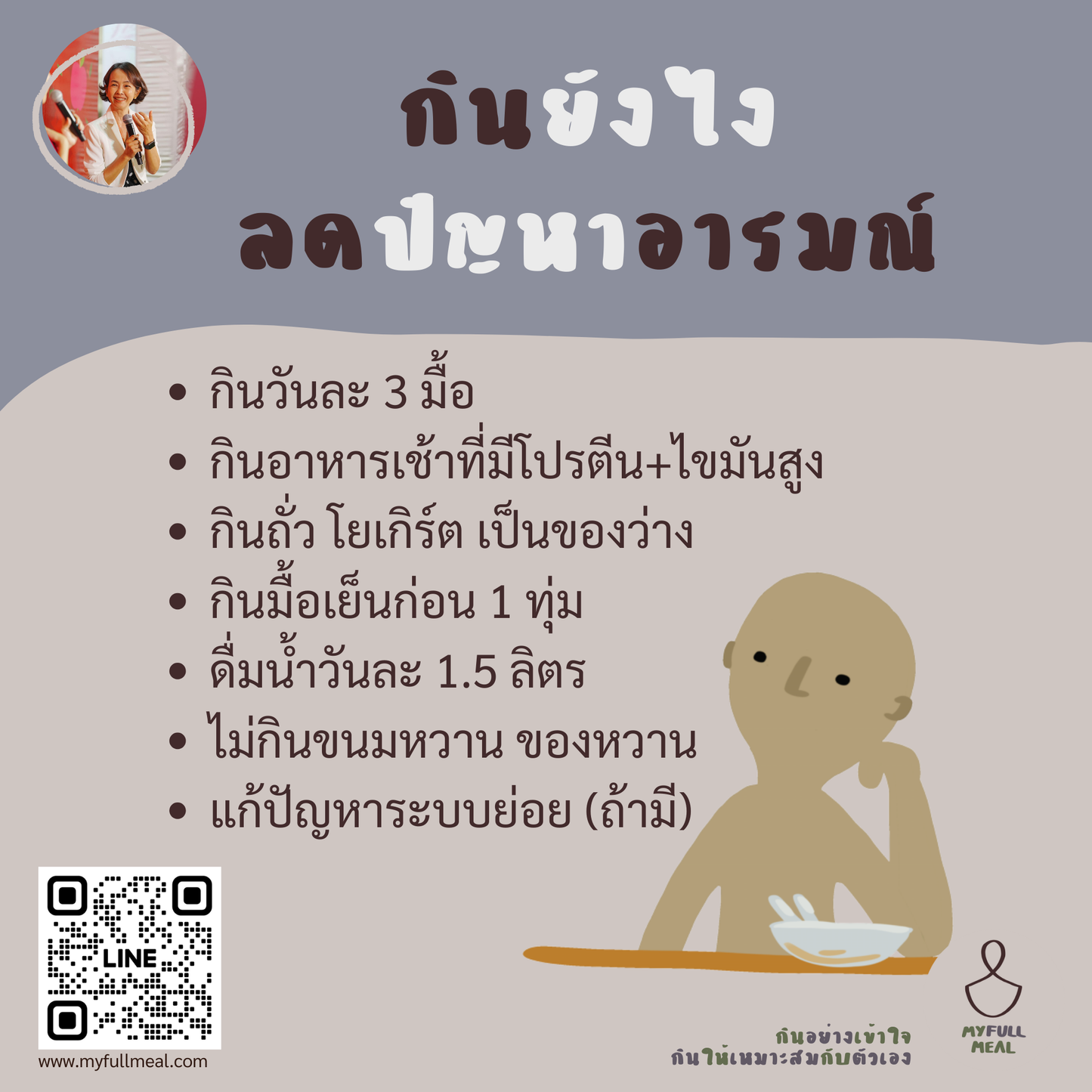 คอร์ส: โปรแกรมอาหาร (ปรับฮอร์โมน เสริมสมอง แก้ปัญหาทางเดินอาหาร) บูสต์อารมณ์ ต้านซึมเศร้า