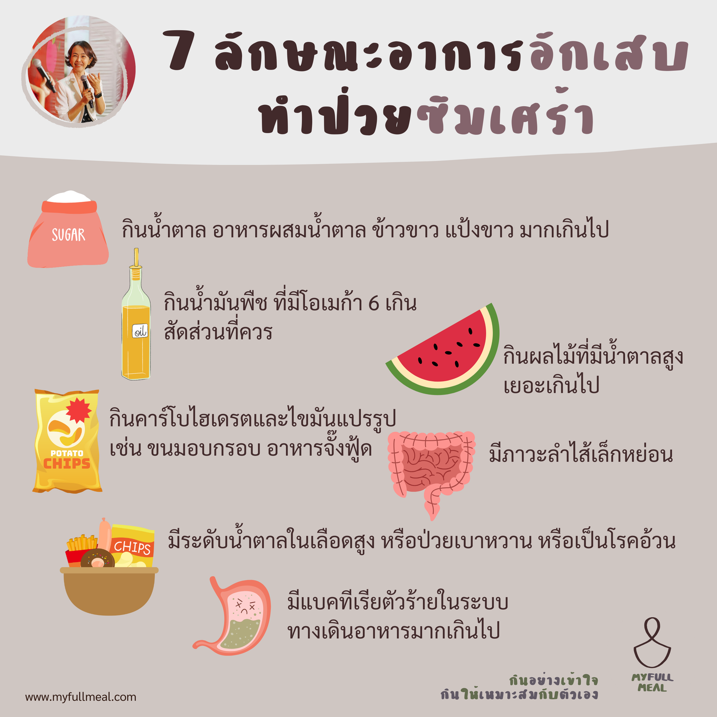 คอร์ส: โปรแกรมอาหาร (ปรับฮอร์โมน เสริมสมอง แก้ปัญหาทางเดินอาหาร) บูสต์อารมณ์ ต้านซึมเศร้า