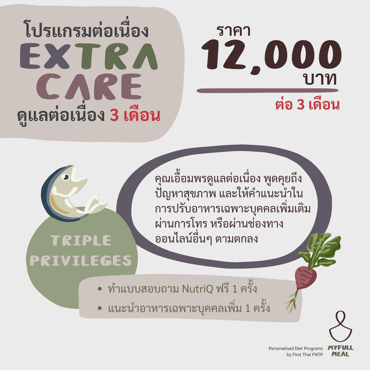 โปรแกรมต่อเนื่องเอ็กซ์ตร้าแคร์ Extra Care 3 เดือน – Myfull Meal